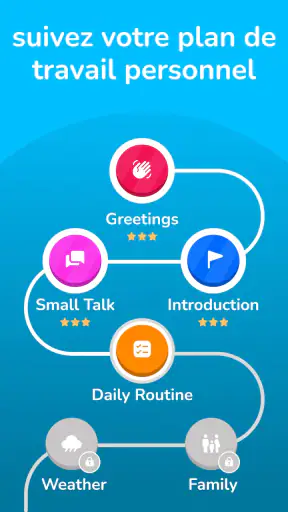Learna AI:Apprenez des langues screenshot 7