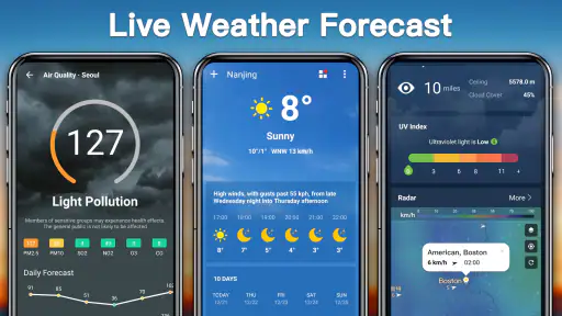 Les prévision météo screenshot 10