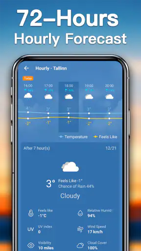 Les prévision météo screenshot 3
