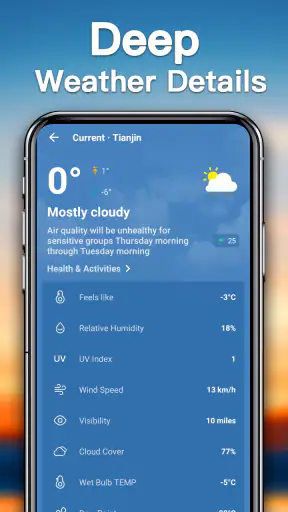 Les prévision météo screenshot 6