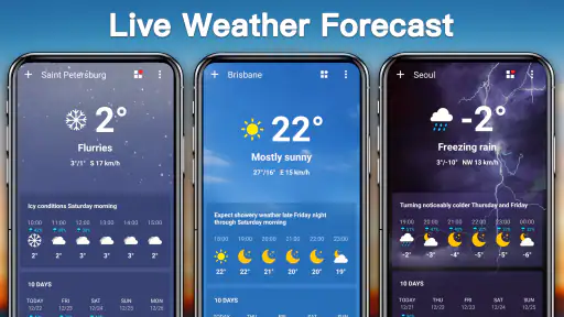 Les prévision météo screenshot 9