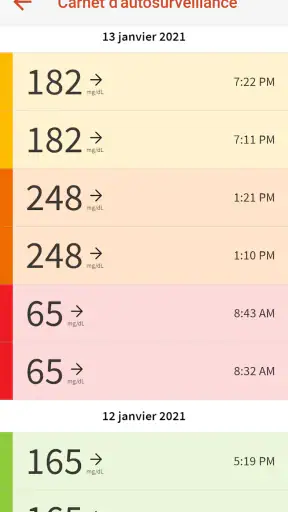 LibreLinkUp screenshot 2