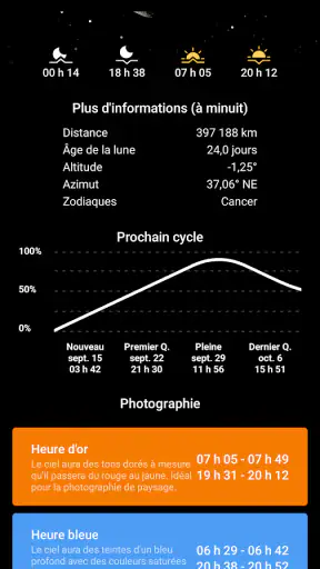 Ma Phase Lunaire screenshot 2