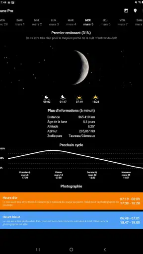 Ma Phase Lunaire screenshot 5