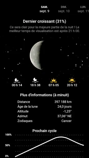 Ma Phase Lunaire Pro screenshot 1