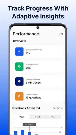 Manhattan Prep GRE Prep 2026 screenshot 6