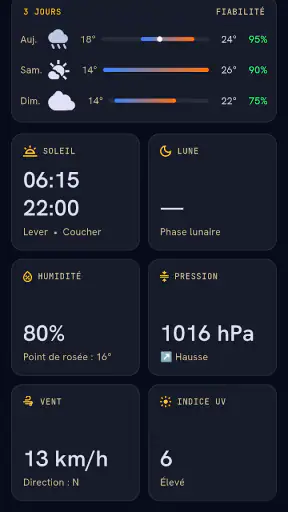 MBN MÉTÉO+ screenshot 5