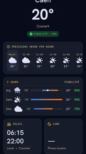 MBN MÉTÉO+ screenshot 7