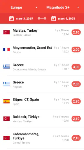 Mes Alertes de Séismes screenshot 2