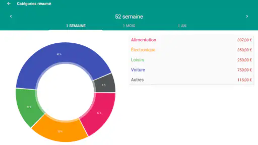 Mes finances screenshot 12