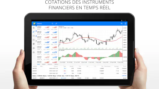 MetaTrader 5 screenshot 9