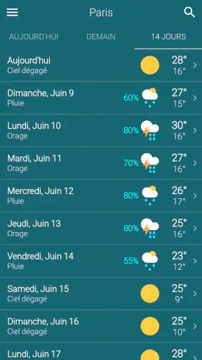 Météo screenshot 3