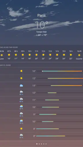 Radar Météo, Radar en Direct screenshot 7