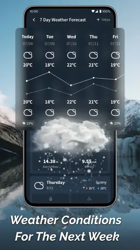 Météo à l'œil screenshot 4