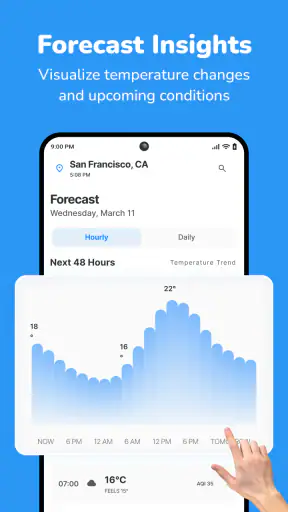 Météo En direct et prévisions screenshot 7