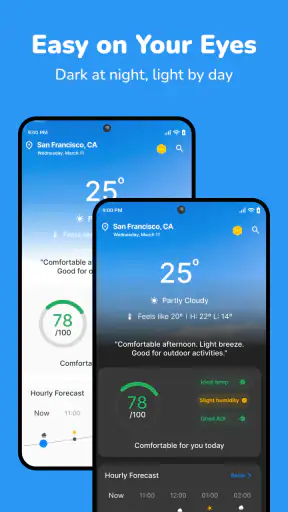 Météo En direct et prévisions screenshot 8