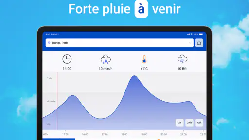 Météo en direct - Radar Pluie screenshot 10