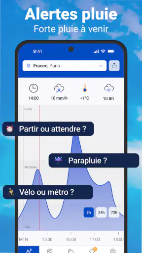 Météo en direct - Radar Pluie screenshot 2