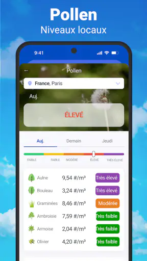 Météo en direct - Radar Pluie screenshot 5