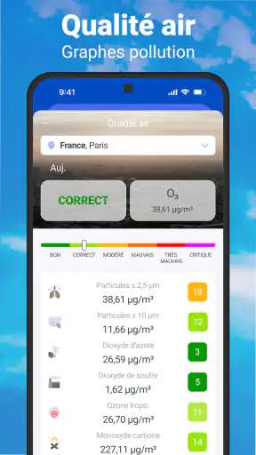 Météo en direct - Radar Pluie screenshot 6