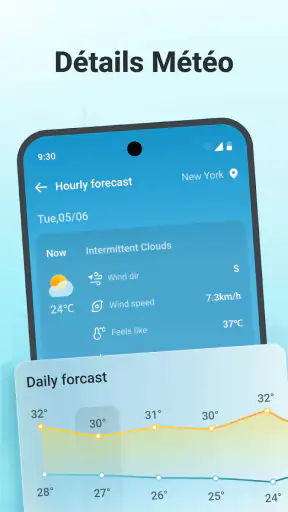 Météo en ville screenshot 1