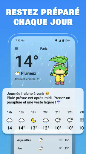 Météo Grenouille: Prévisions screenshot 2