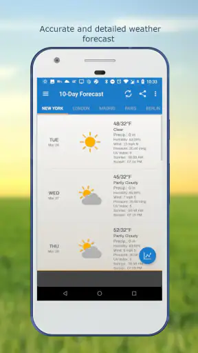Météo & Horloge Widget screenshot 5