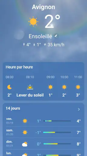 Météo - Météo en direct screenshot 1