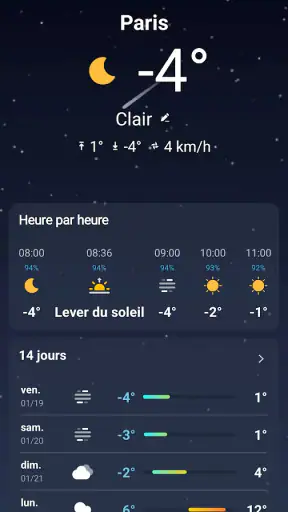 Météo - Météo en direct screenshot 2