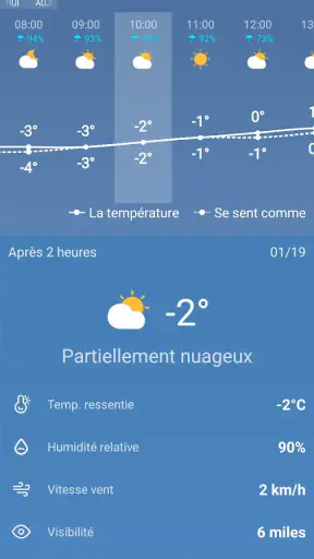 Météo - Météo en direct screenshot 5
