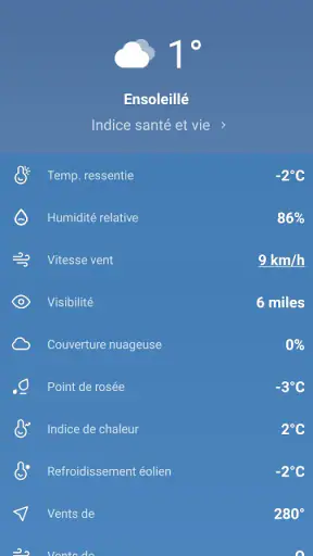 Météo - Météo en direct screenshot 7