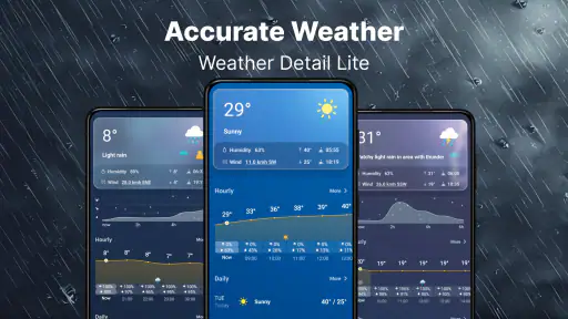 Météo - Météo en temps réel screenshot 1