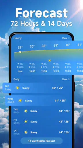 Météo - Météo en temps réel screenshot 10