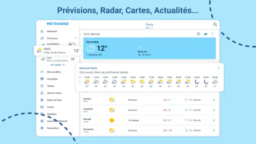 Météo - Meteored France screenshot 10