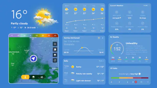 Météo - Meteored France screenshot 9