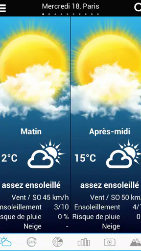 Météo pour la France screenshot 9