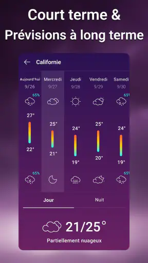 Météo précise en temps réel screenshot 3