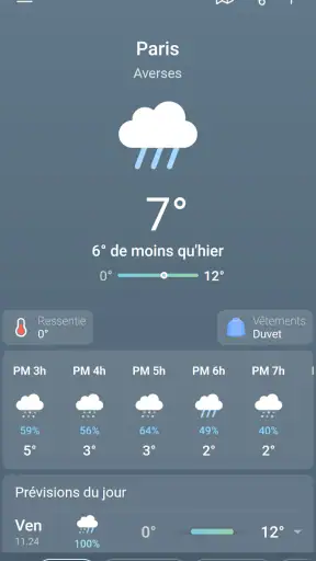 Météo, Prévisions: Weather Sky screenshot 2