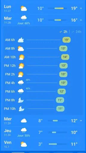 Météo, Prévisions: Weather Sky screenshot 7