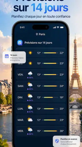 Météo Radar Pluie: Prévisions screenshot 2