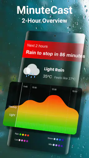 Météo, Radar en Direct screenshot 5