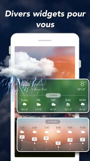 Météo & Radar & Widgets screenshot 5