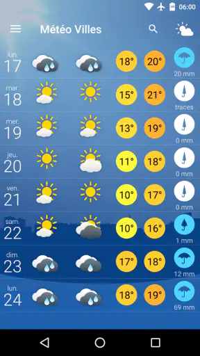 Météo Villes screenshot 2