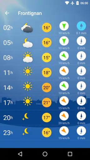 Météo Villes screenshot 3