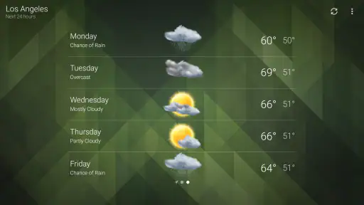 Météo - Weather screenshot 10