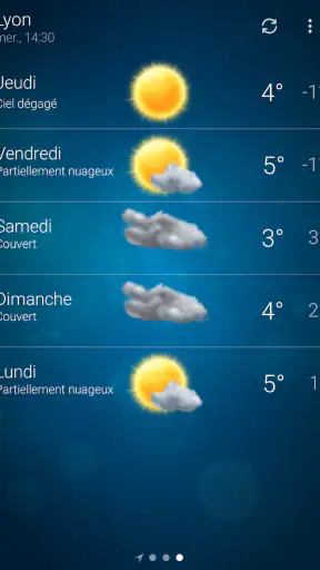 Météo - Weather screenshot 4