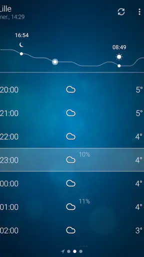 Météo - Weather screenshot 5