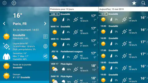 Météo XL PRO France screenshot 11