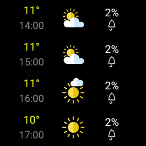Météo XS PRO screenshot 12