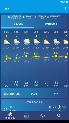 Météo XS PRO screenshot 6